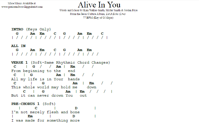 I'M ALIVE - Planetboom (Lyrics) Chords - Chordify