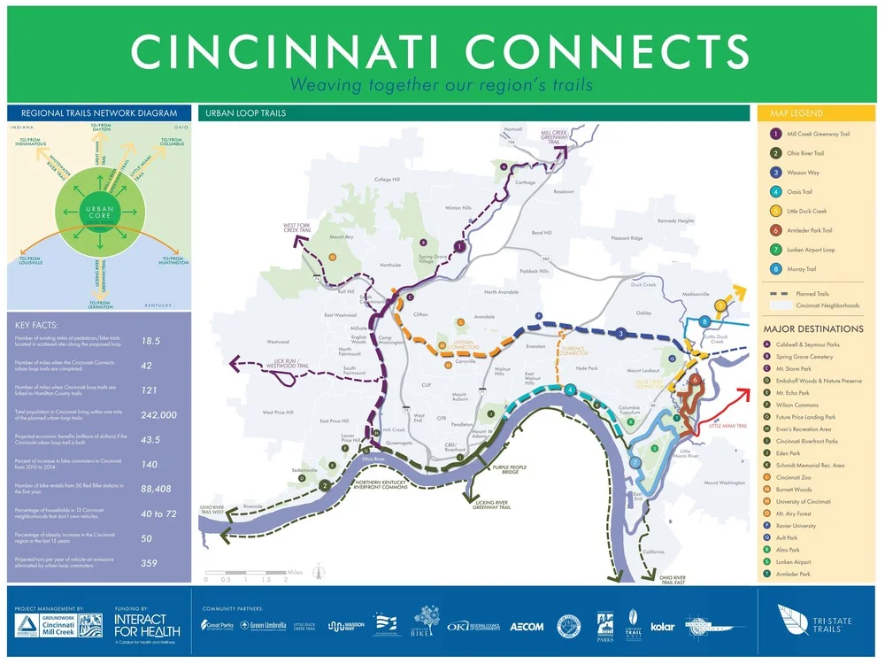 CincinnatiConnectsPoster.jpg