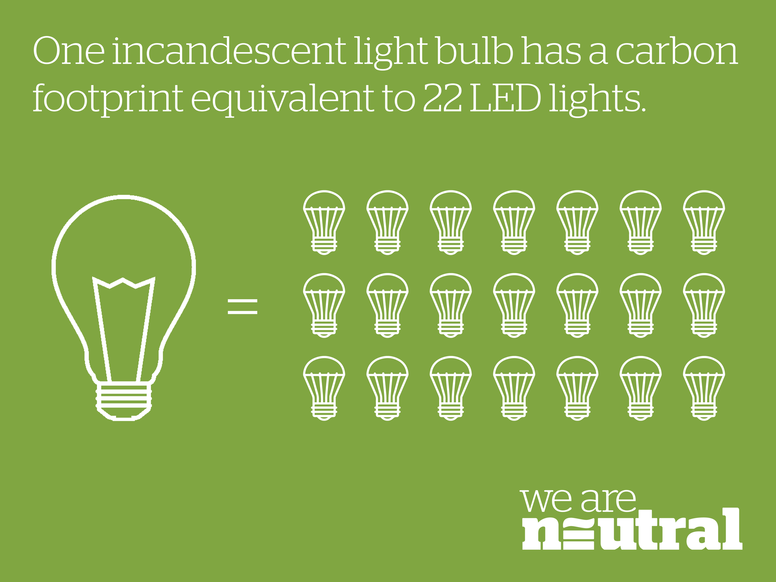 SOS Incandescent vs. LED Lights.png