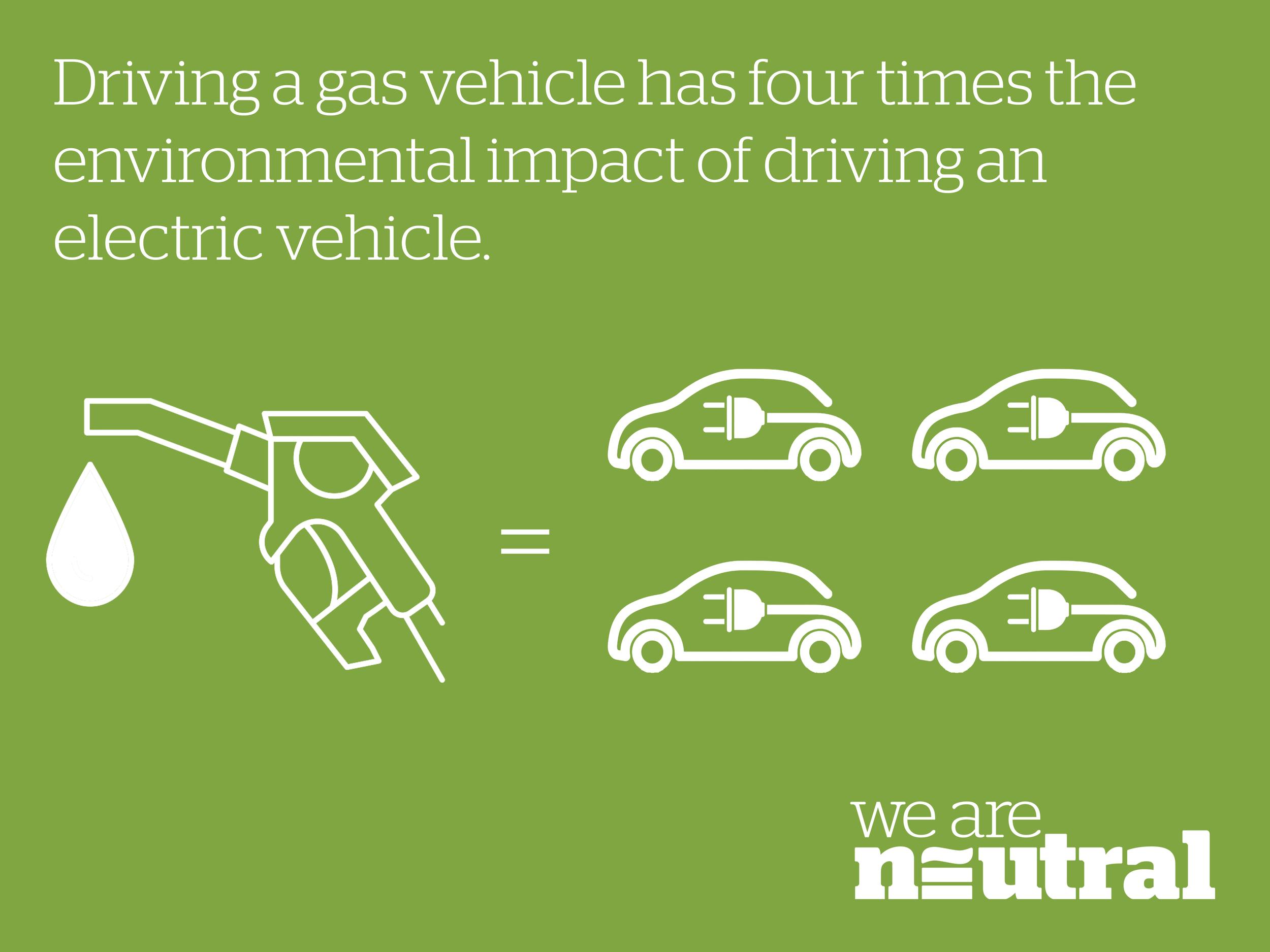 SOS Gas vs. Electric Vehicles.png