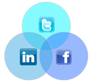My Social Worlds