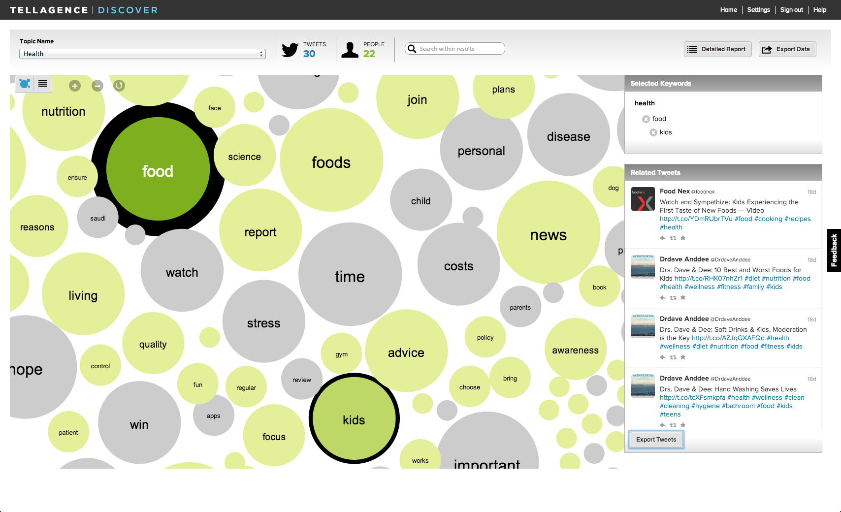 Tellagence_Discover_Health_Kid_Visualization