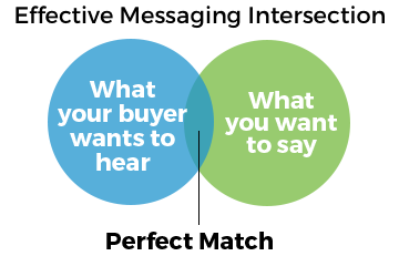 venn.png