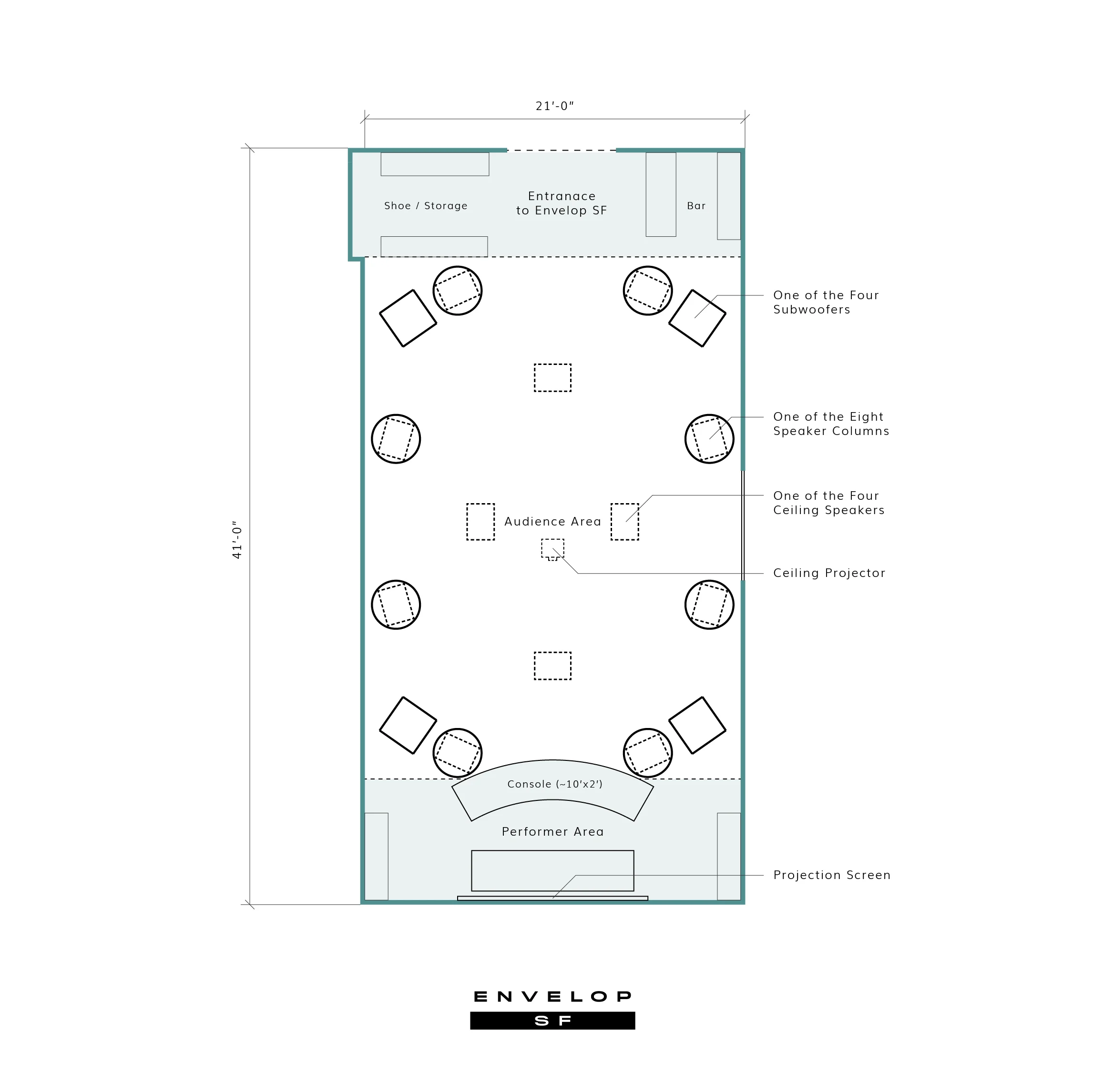 2018_Envelop_SF_space-info-diagram.jpg