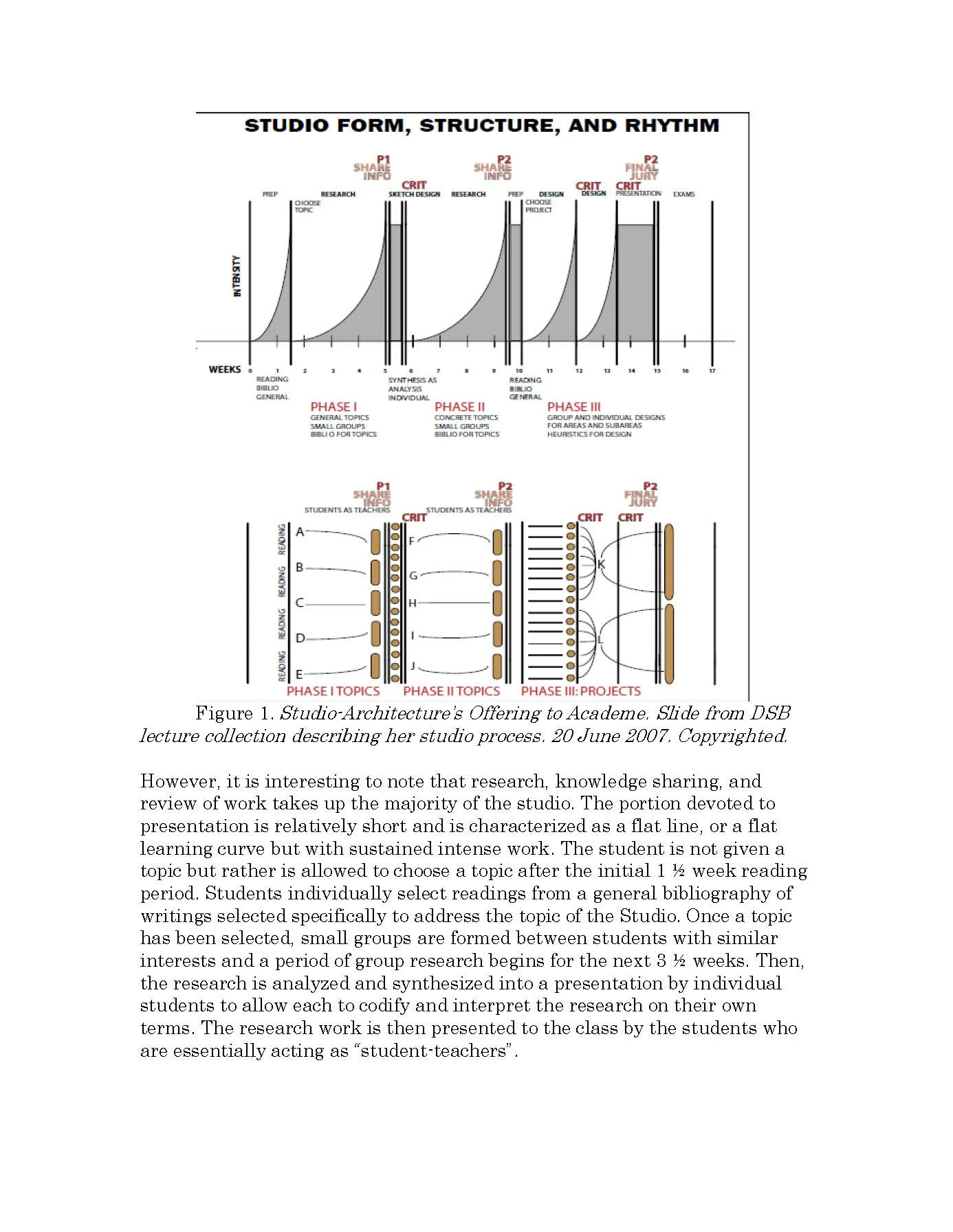 DSB-21-firstdraft-finalsubmission-revisednohyphens-revisedagain_Page_05.jpg