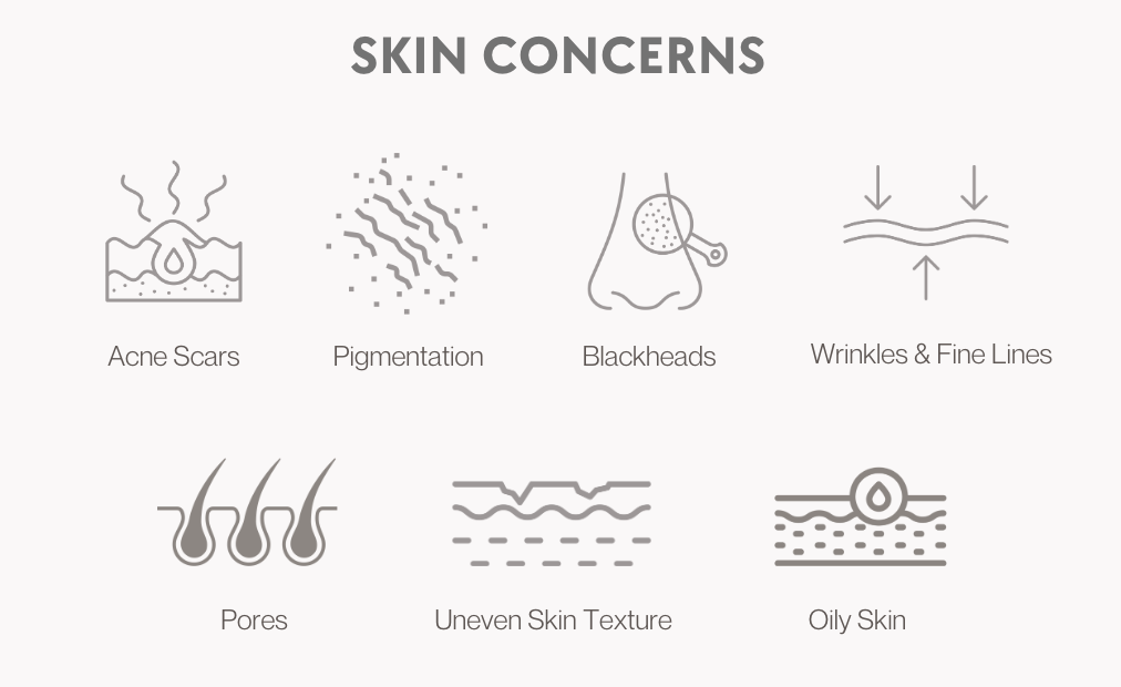 Skin Needling at the Dermatology Institute of Victoria Melbourne — The