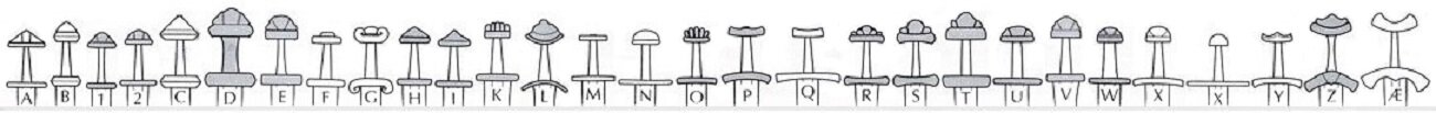 Petersens categorization of Viking swords