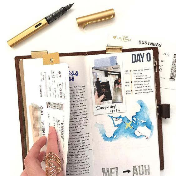 Travel Journaling: Inspiration and Supplies — We The Dreamers