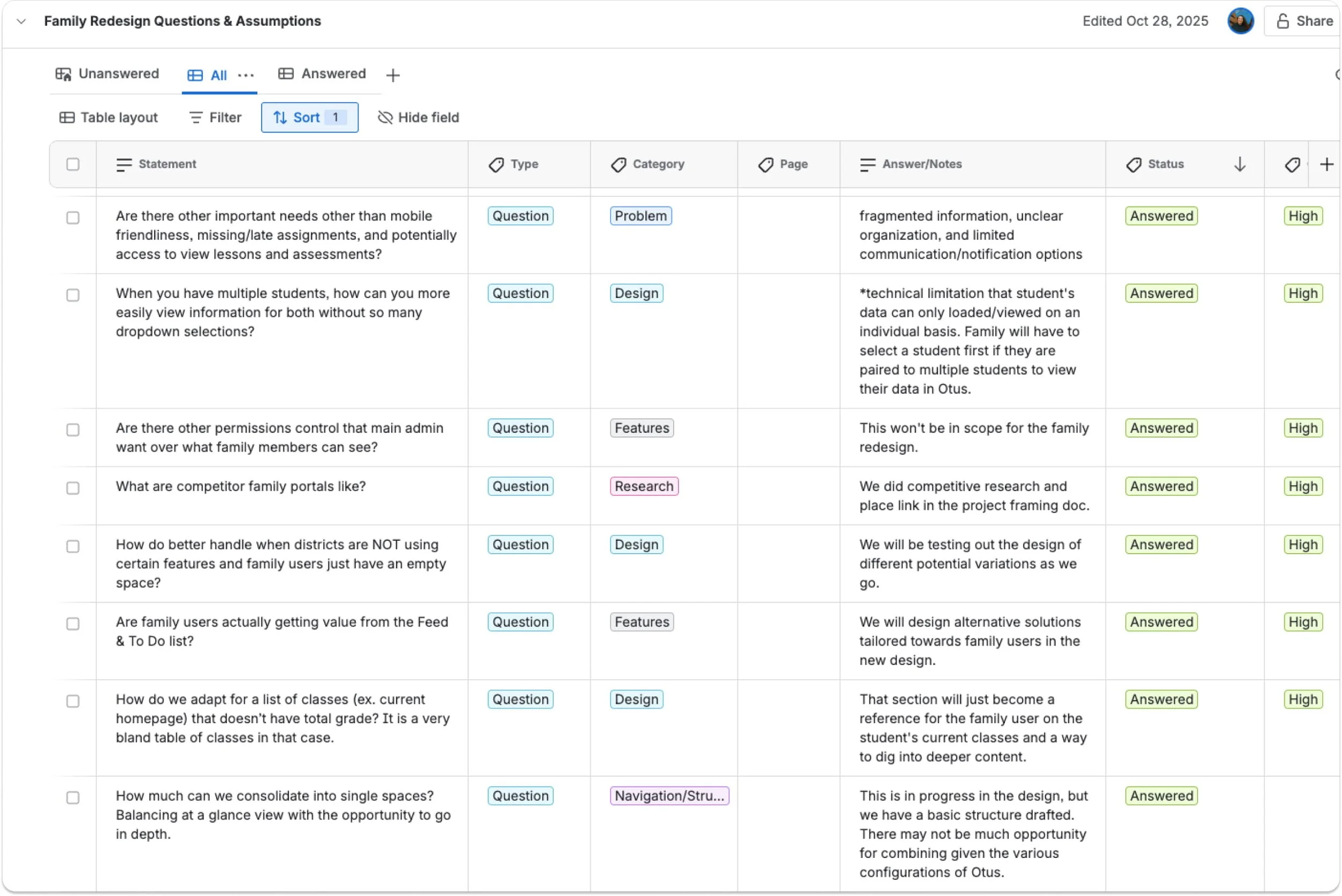 Question Assumption Tracker