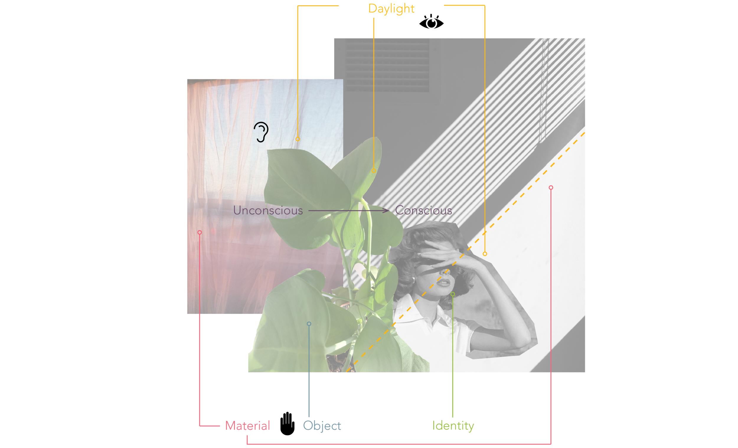 Yunong Zhang_Collage w. Analysis'.png