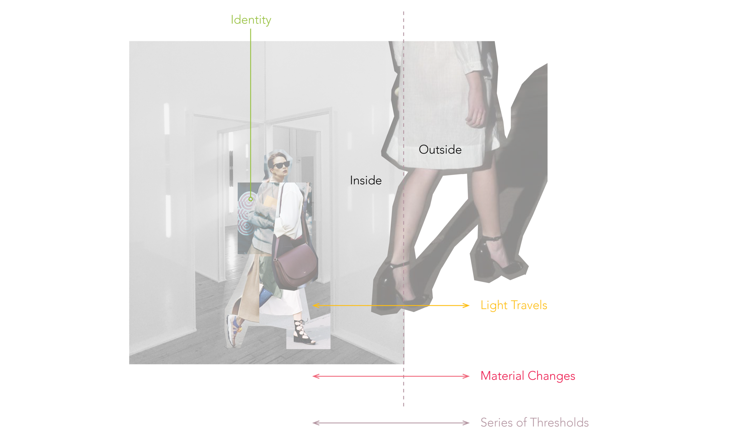 Yunong Zhang_Collage w. Analysis'3.png