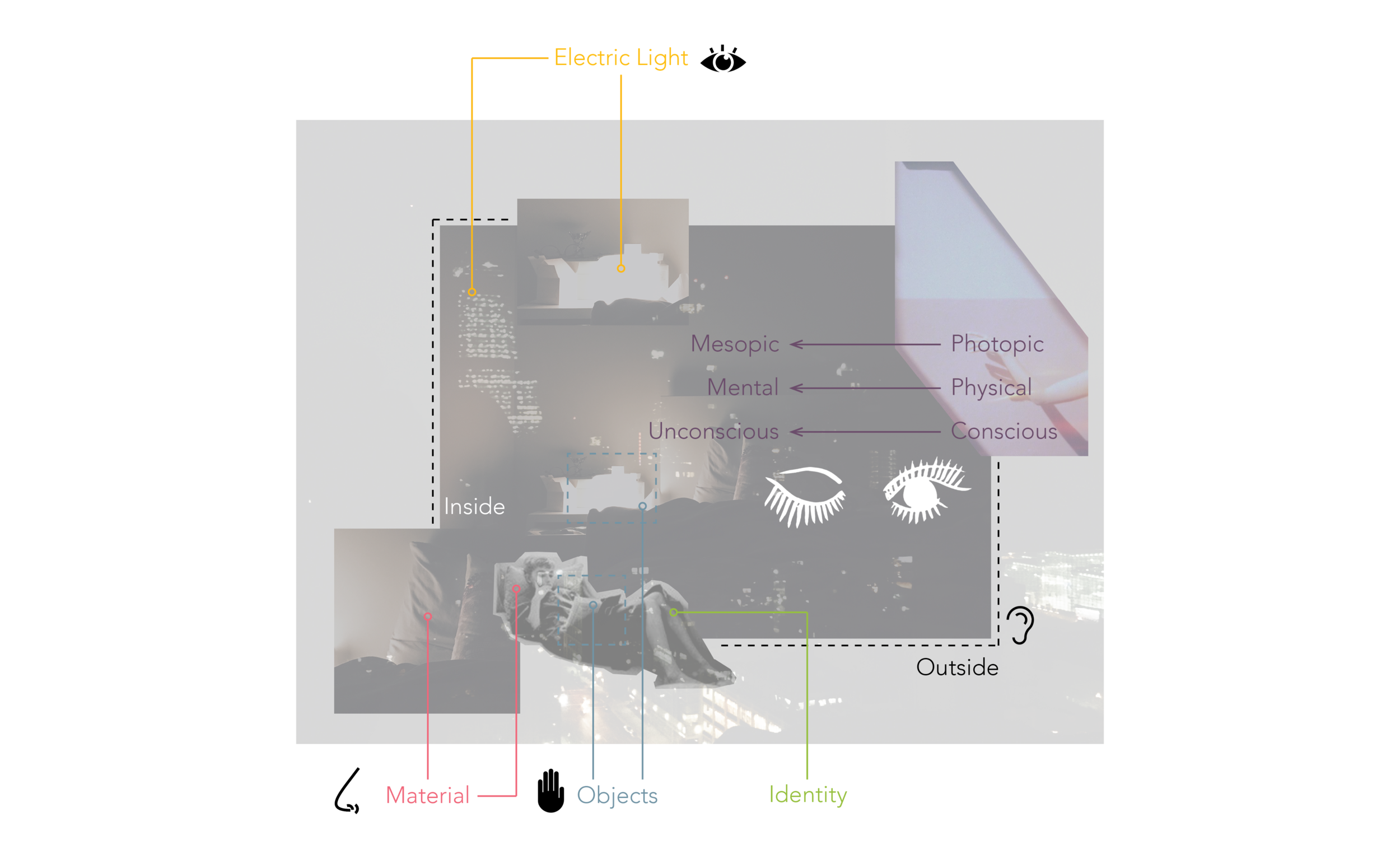 Yunong Zhang_Collage w. Analysis'6.png