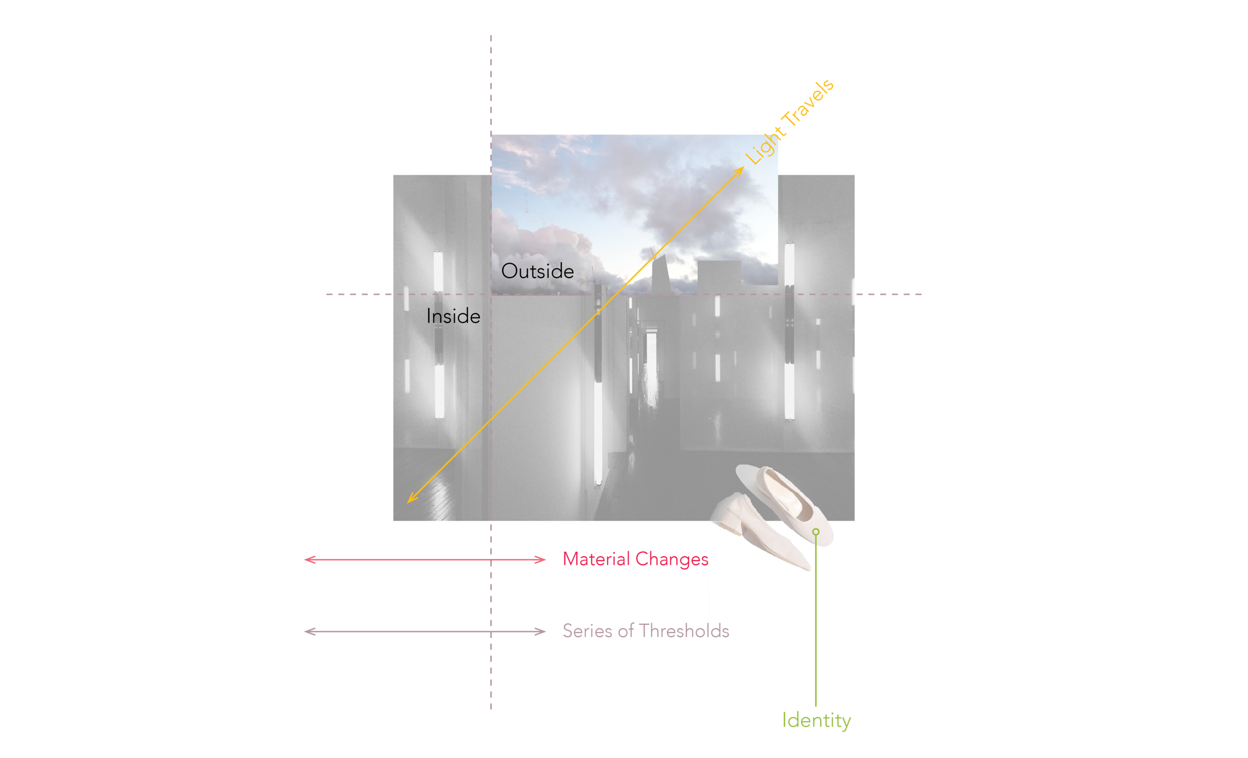 Yunong Zhang_Collage w. Analysis'4.png