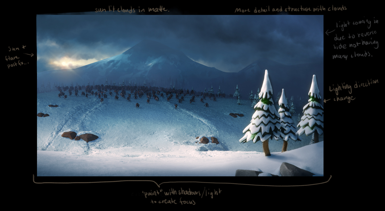 A lot of my work consisted of doing paint-overs and writing feedback.