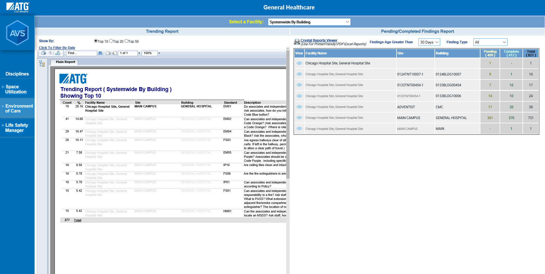 SystemWideDashboard_EOC_Systemwide_Pending_Trending.png
