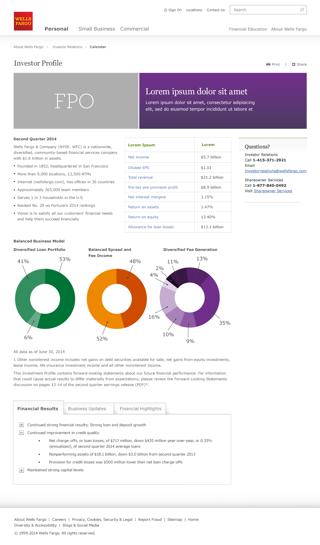 investor-relations_investment-profile-2.png