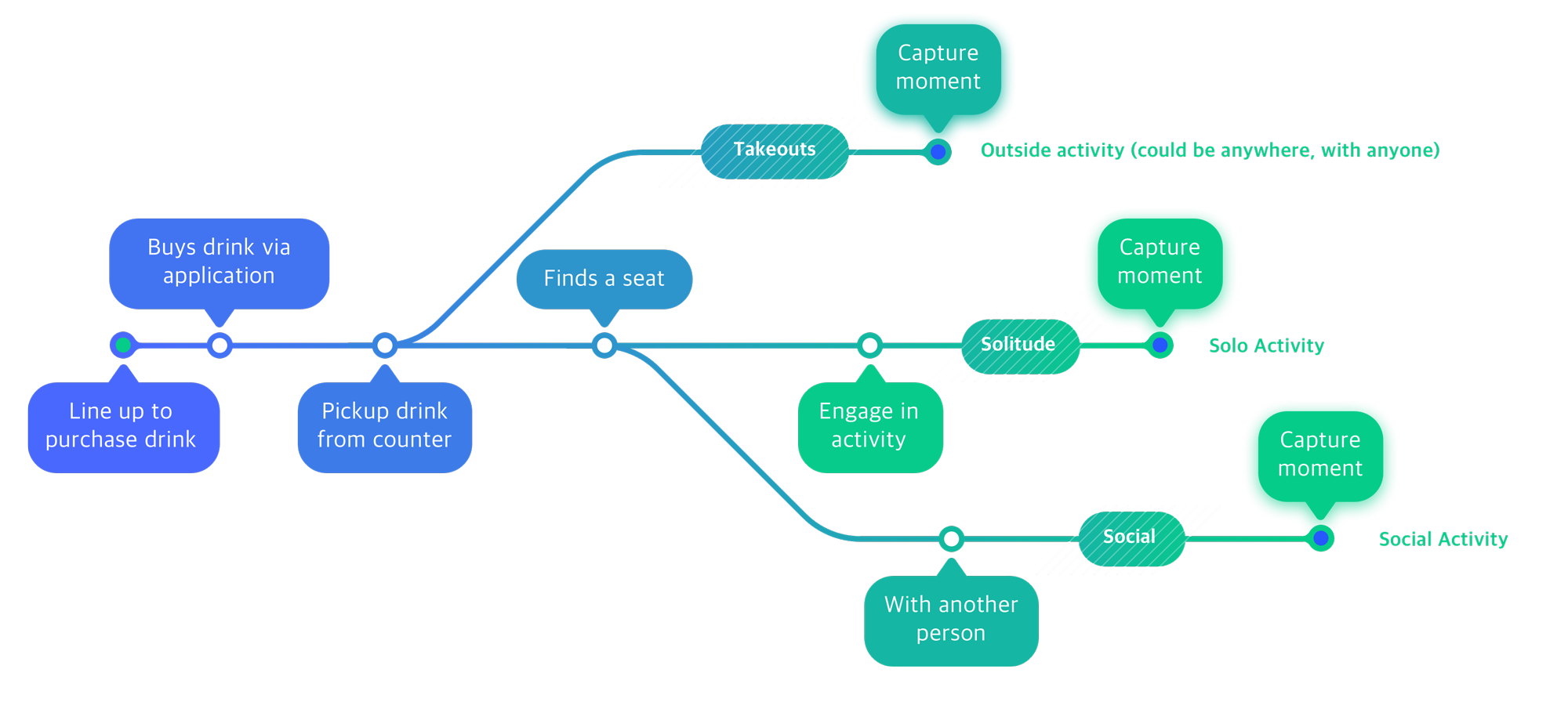 roadmap.png