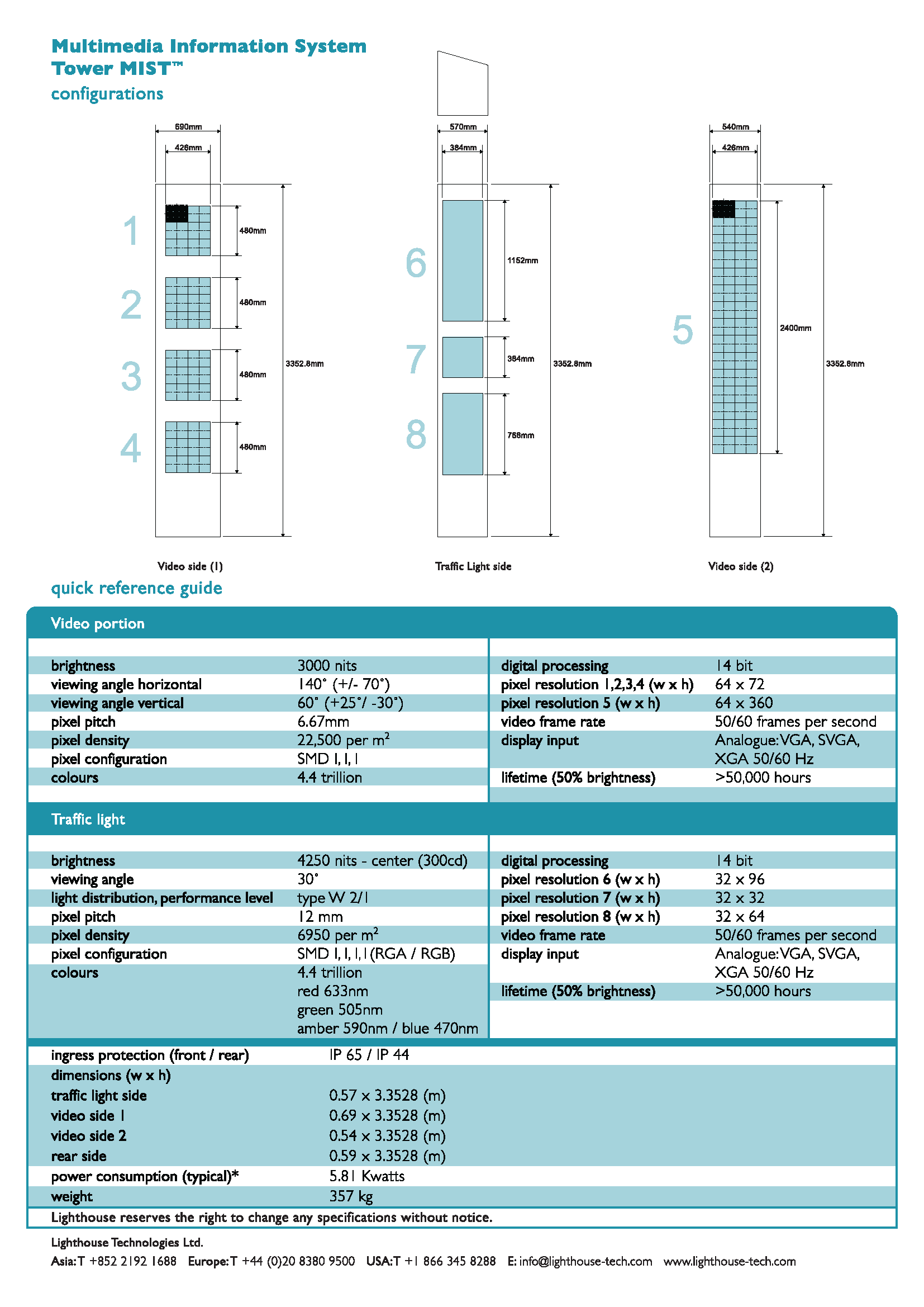MIST SPECS UNDATED 2903_Page_2.png