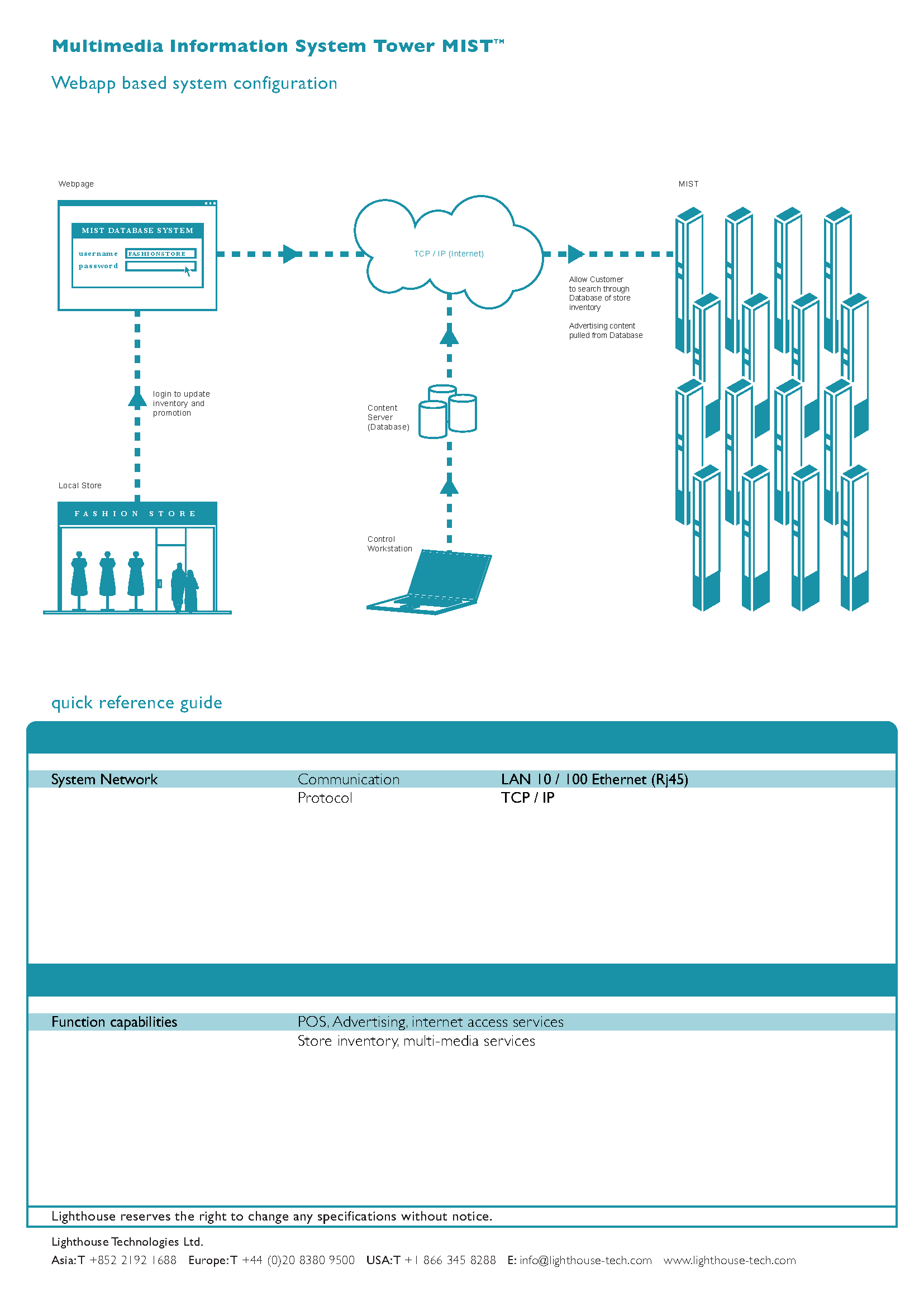 Slim MIST spec 20090212_Page_3.png