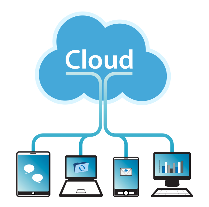 cloud