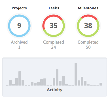 Screen-shot-2014-03-04-at-10.07.35