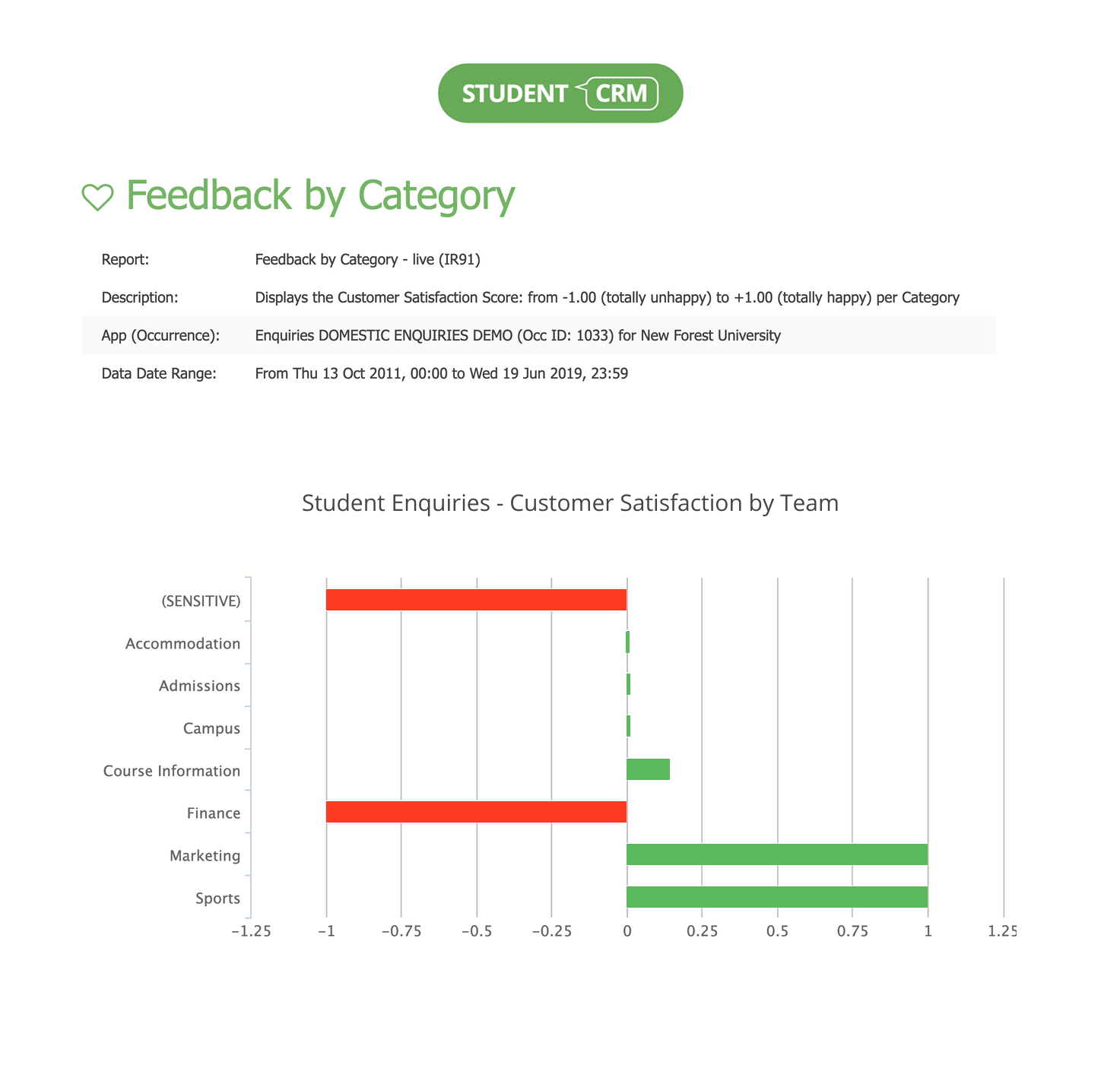 CSAT_image_for_Linkedin (2).png