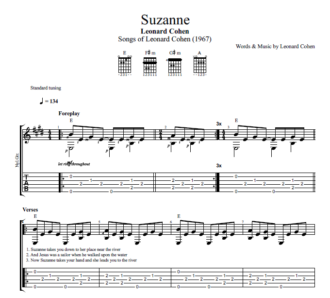 Live Wire sheet music for guitar (chords) (PDF)