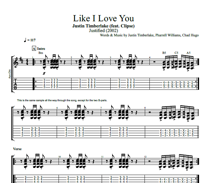 Love Like You Chords Guitar _ Rebecca Sugar – MKHPFV