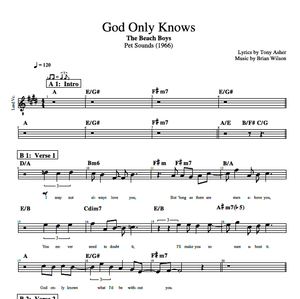 God Only Knows The Beach Boys Piano Voice Bass Guitar Sheet Music Score Chords Tabs Lyrics Play Like The Greats Com