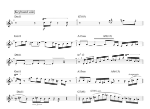 South Of The River Tom Misch Bass Keyboards Guitar Sheet Music Tabs Chords Play Like The Greats Com South Of The River Tom Misch Bass Keyboards Guitar Sheet Music Tabs Chords Play Like The Greats Com