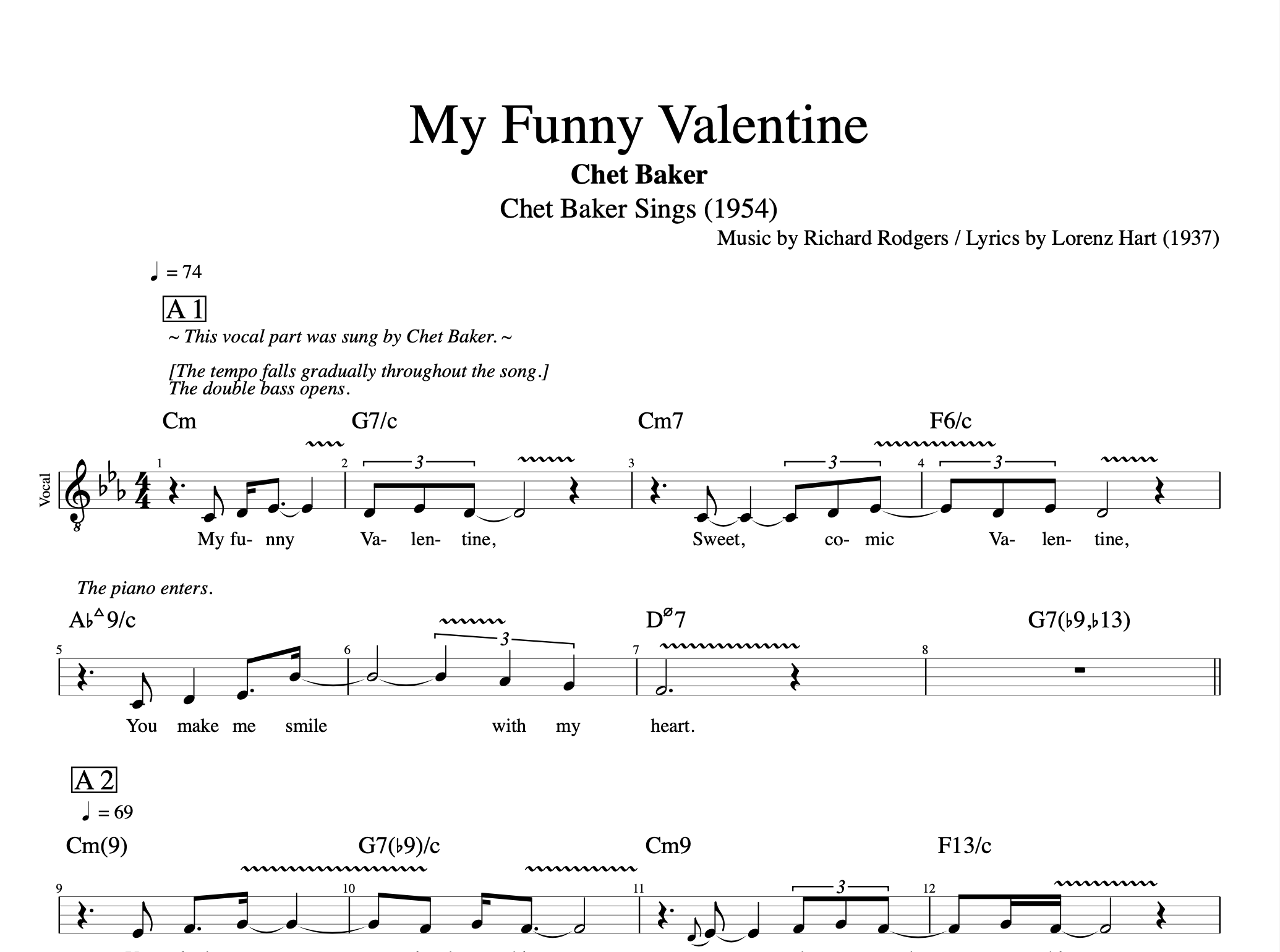 my funny valentine chet baker vocal sex gallerie