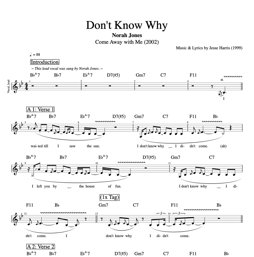 Norah Jones Guitar Chords norah-jones-guitar-chords