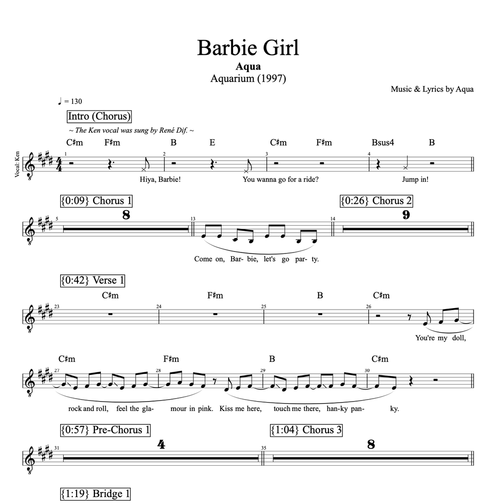Barbie Girl - song and lyrics by Barbie Girl
