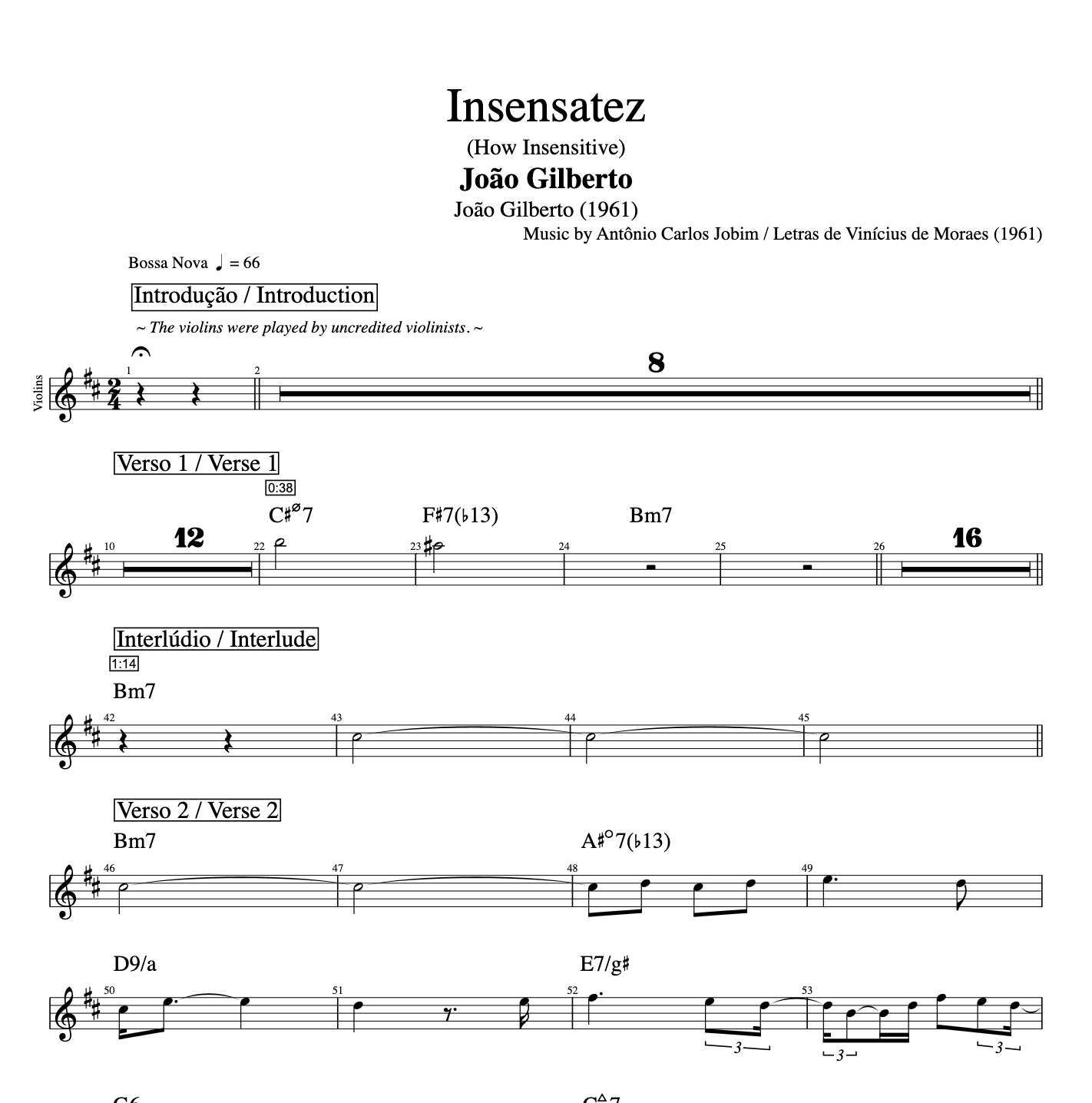 João Joao Gilberto Jobim Vi Insensatez How Insensitive violao acoustic guitar tab tabs chords acordes sheet music notas transcription pdf midi xml mp3 download file flute trombone flauta violin.png