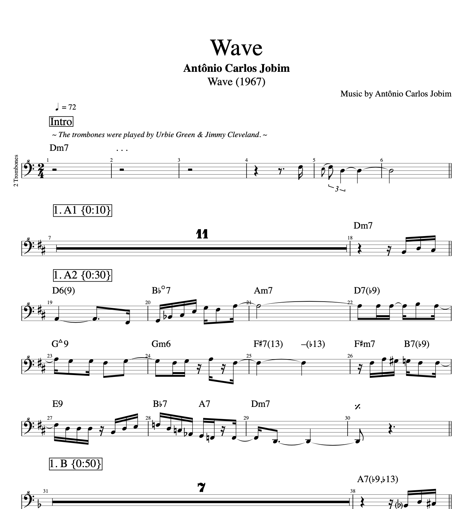 "Wave" · Jobim || Guitar + Piano + Trombone + Bass + Flute || Sheet Music + Tabs + Chords