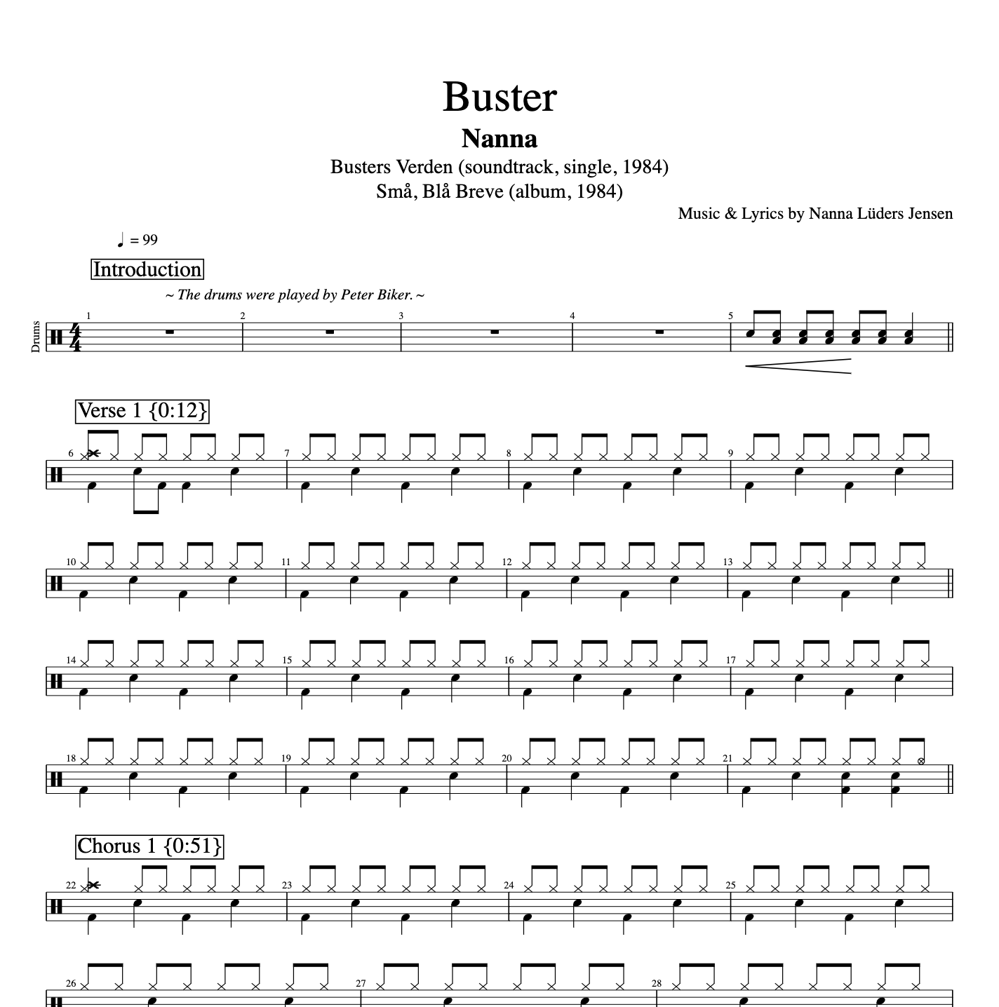 "Buster" · Nanna || Piano + Bass + Guitar + Drums || Sheet music + Chords + Tabs