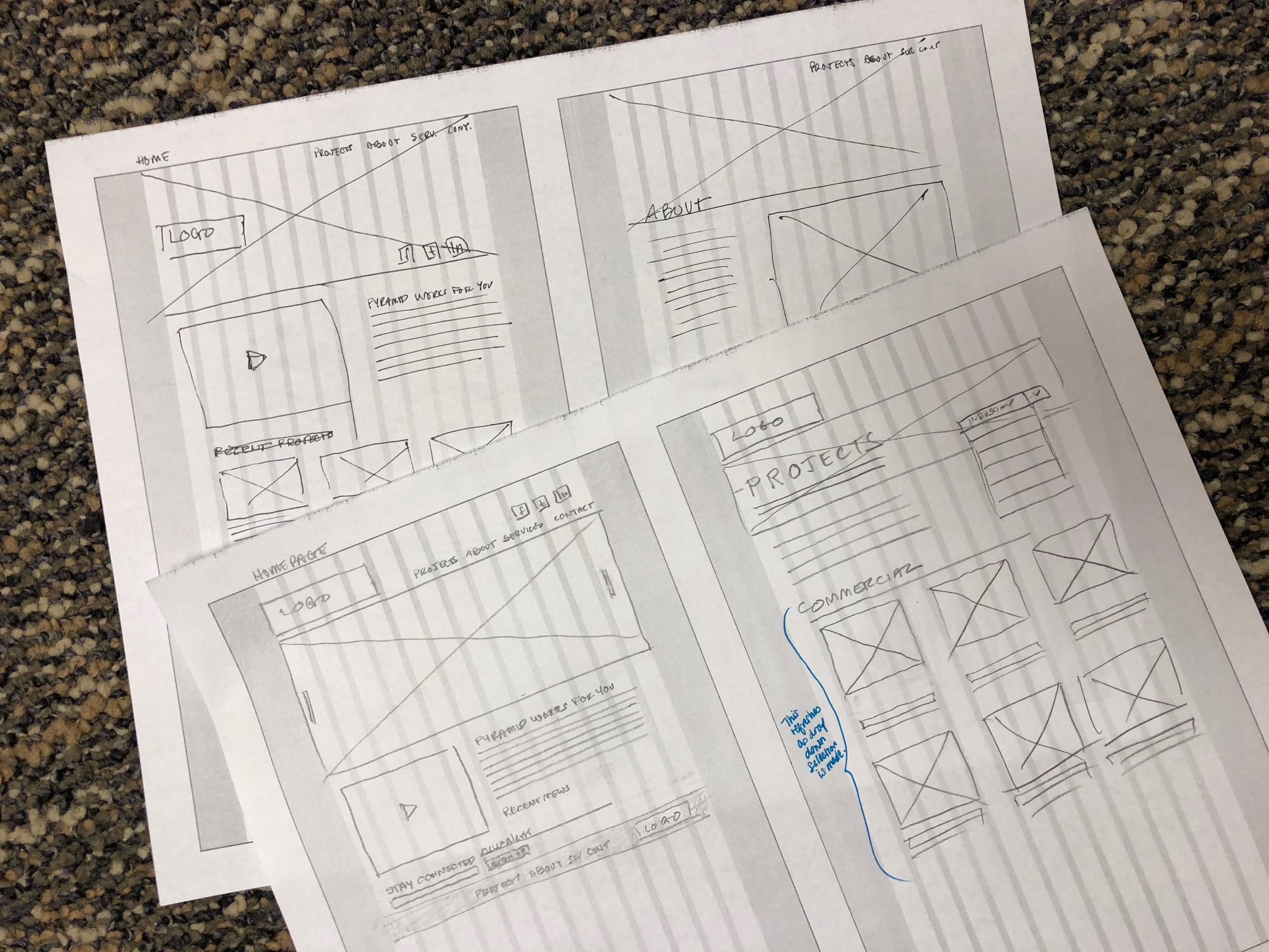 Paper Wireframes