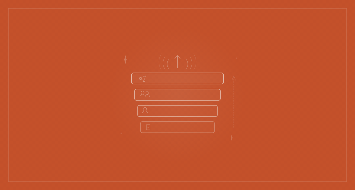 LinkedIn + B2B Creators: Borrowing Expertise When Interntal Experts are Limited