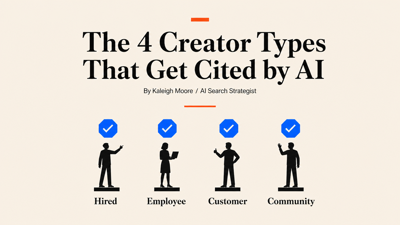 The 4 Creator Types That Get Cited by AI
