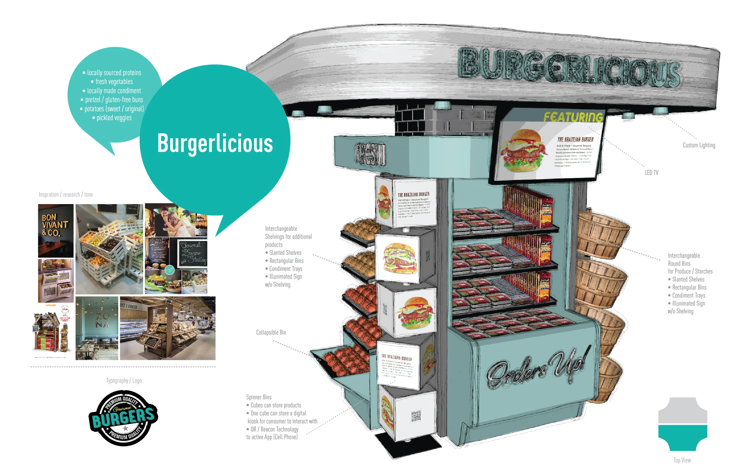 Meal Destination Kiosk w/interchangeable shelving