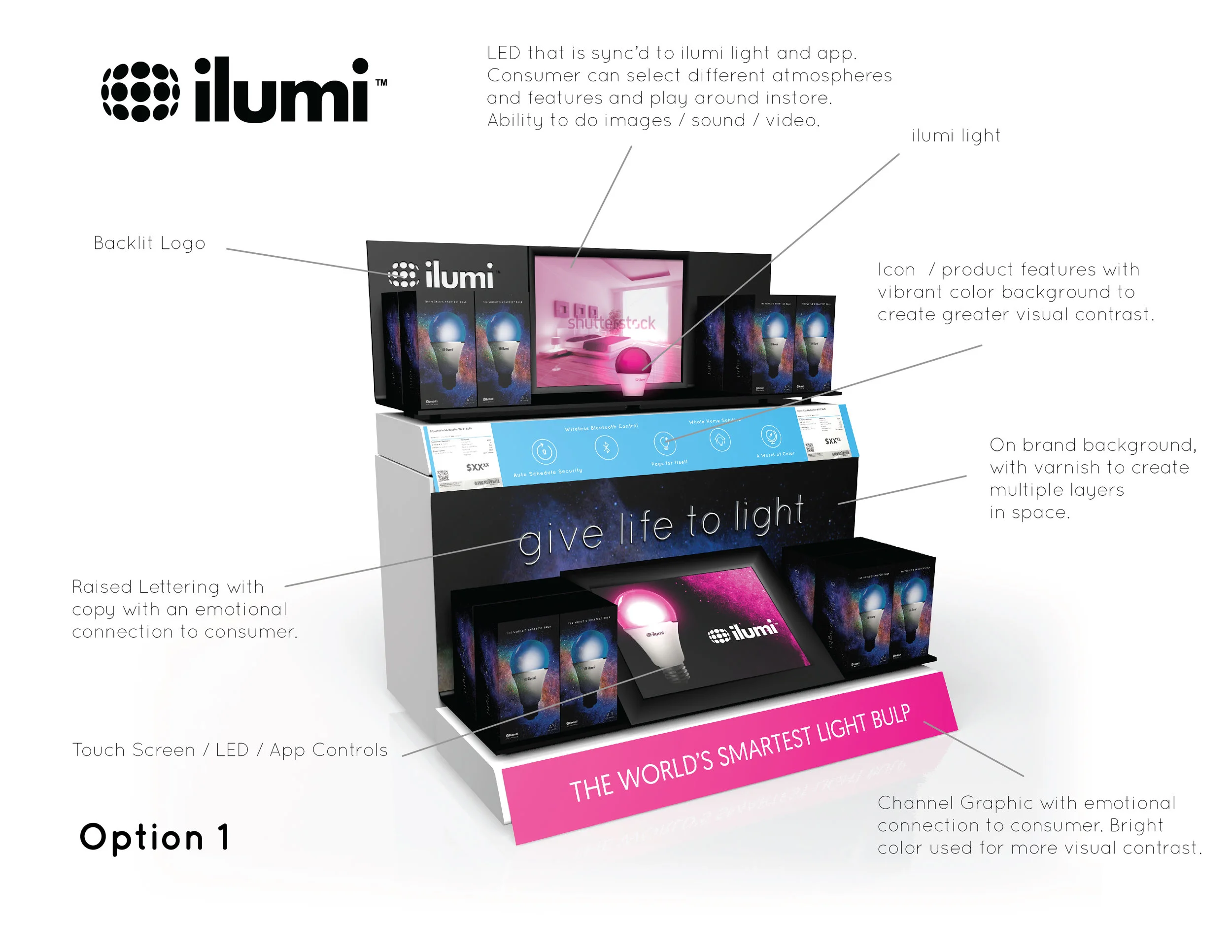 Ilumi_BestBuyConcept_1.jpg