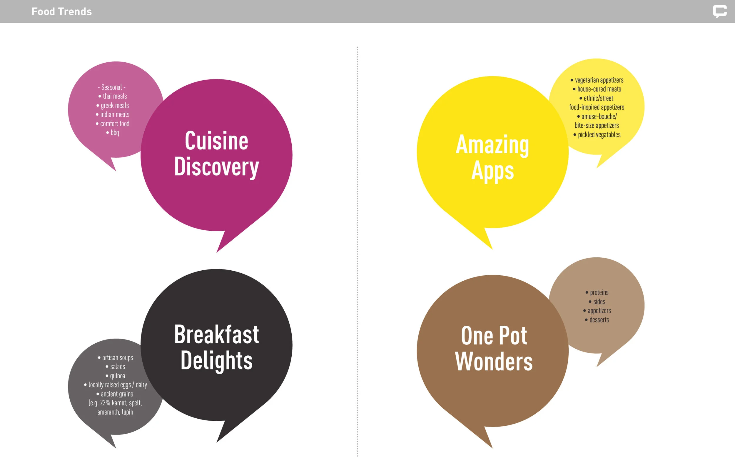 DestinationDeliciousBoards-3.jpg