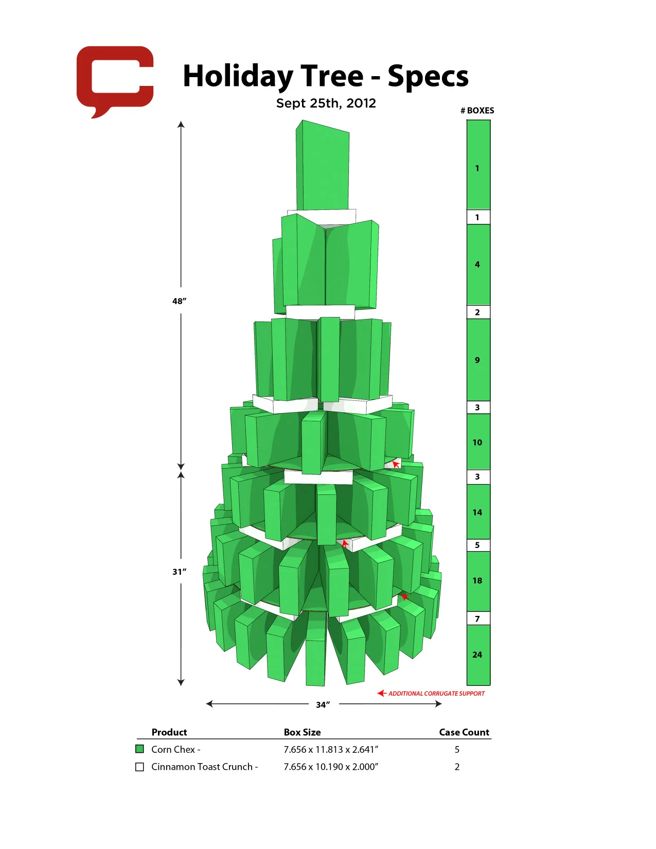Holiday MegaDisplay Concepts-2.jpg