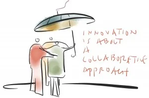 The Genesis of ideation and the places we go to have our best ideas