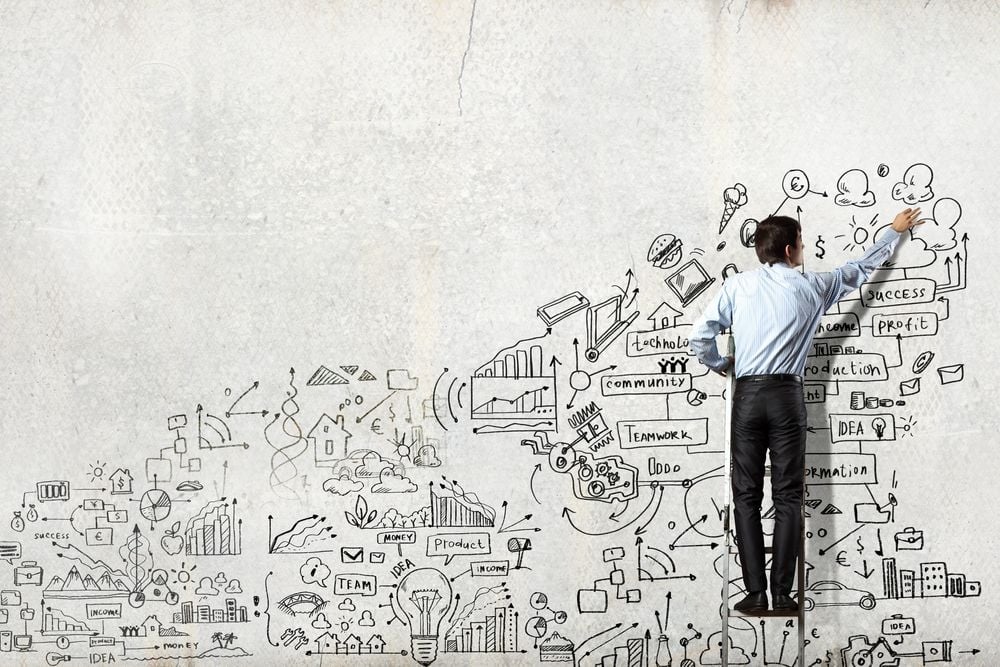 This is where the work world is headed And why unmotivated employees won't like it