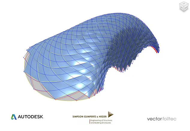 Computational Analysis & Design