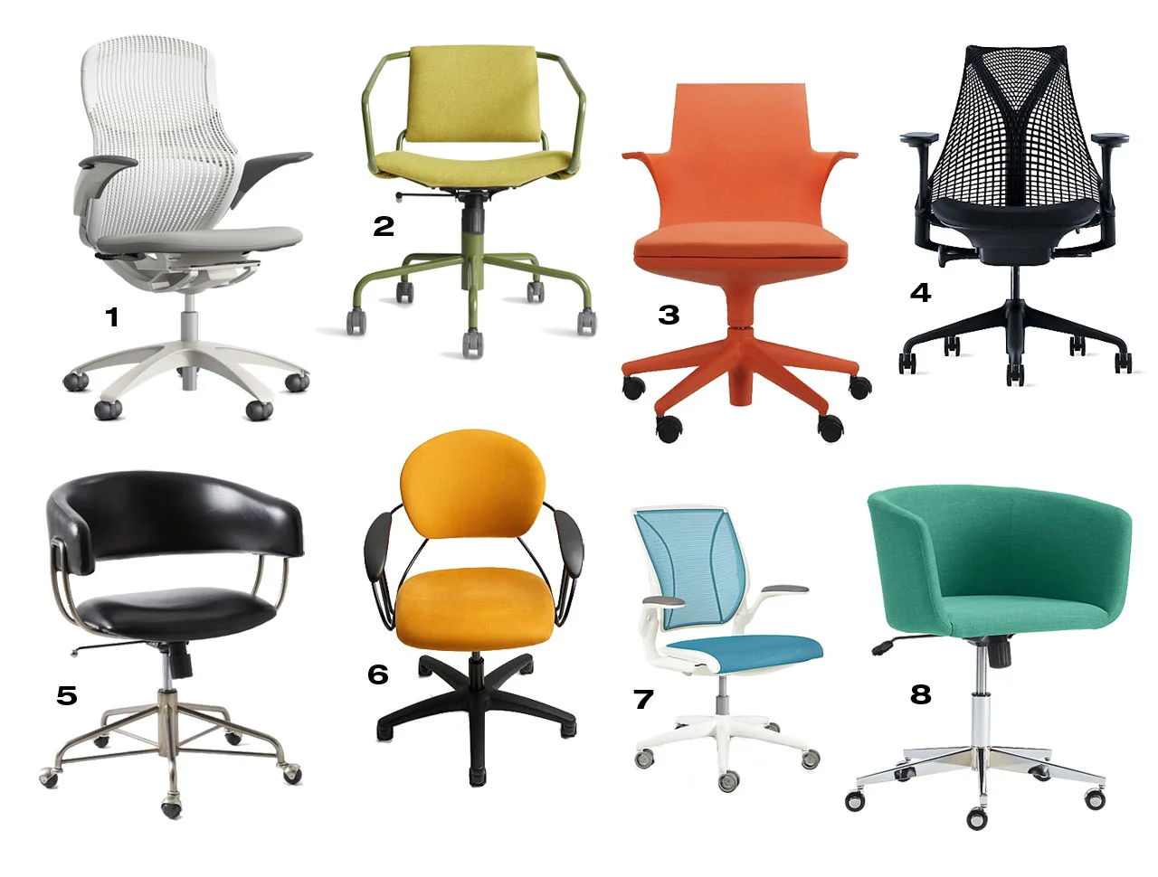 8 MODERN TASK CHAIRS UNDER $900