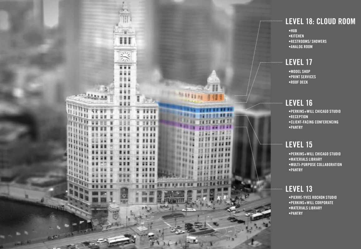 #pw2wrigley Part I: Relocating to a Historic Chicago Landmark