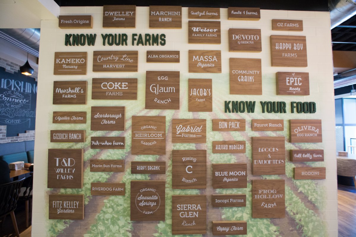 heres-a-list-of-all-the-sources-where-the-cafeteria-gets-its-food-its-a-little-like-a-portlandia-sketch-but-on-the-other-hand-its-nice-to-know-where-your-food-is-coming-from-its-not-made-in-a-factory-somewhere.jpg