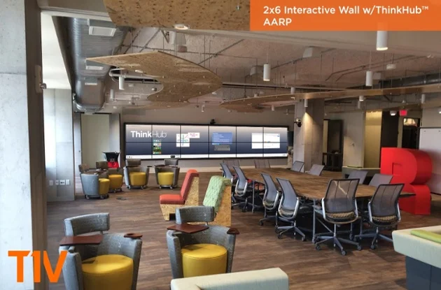 How to choose and deploy interactive technology in the workplace